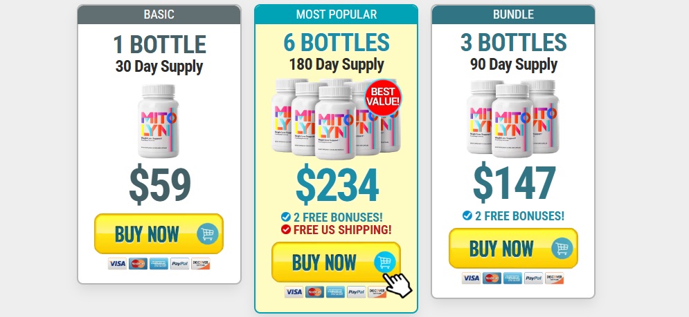 MITOLYN Exposed: The Secret to 10x Faster Metabolism?